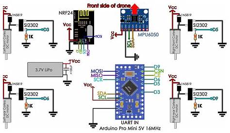 How To Make A Drone With Arduino Nano - Drone HD Wallpaper Regimage.Org