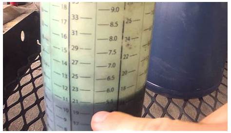 johnson outboard fuel mixture chart