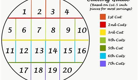 Printable Cake Cutting Guide