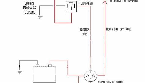 Wiring diagram for a battery disconnect. - LS1TECH - Camaro and