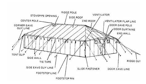gp medium tent manual