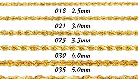 rope chain thickness chart
