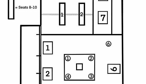 Seating Chart - Off Broadway STL