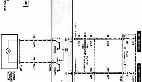 Need wiring diagram fort 1995 ford thunderbird premium sound system.
