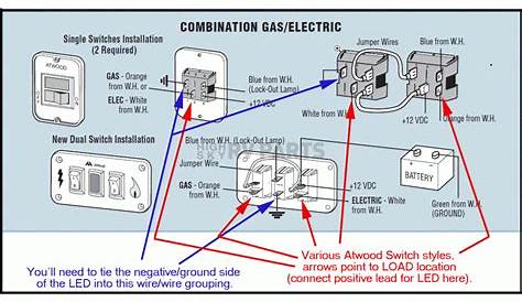Wiring Diagram For An Rv Hot Water Heater - Database - Faceitsalon.com