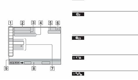 Page 4 of Sony DVD Player DVP-SR210P User Guide | ManualsOnline.com