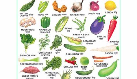 vegetable chart for kids