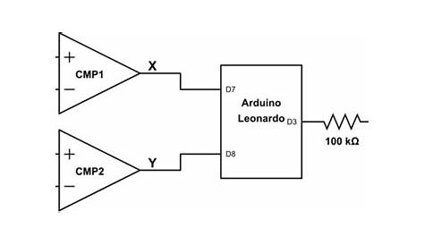 DAC using Arduino Leonardo - Arduino Stack Exchange