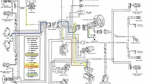 [DIAGRAM] 1965 Mustang Ignition Switch Wiring Diagram Schematic