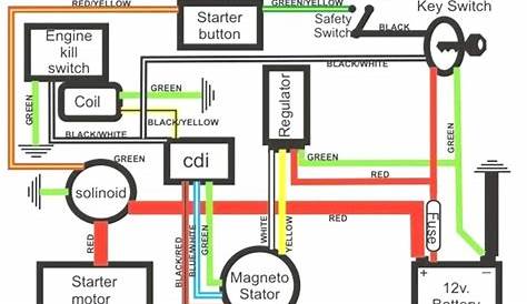 gio 110cc atv wiring diagram