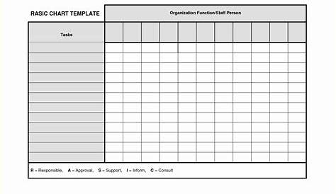 Free Comparison Chart Template Excel Of Image for Blank Table Chart