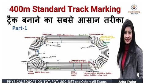 400m Track marking in Hindi | How to Mark a Track | Part_1 - YouTube