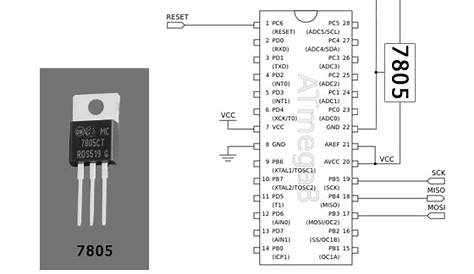 Robotics : First steps with micro controllers (ATMega8)