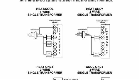 Robertshaw Thermostat Wiring Diagram - Database - Faceitsalon.com