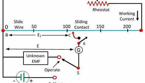 amp wiring diagram 5 pin potentiometer