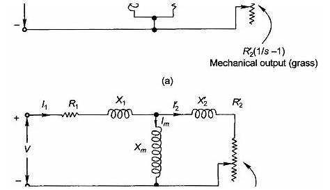 blocked rotor test circuit diagram