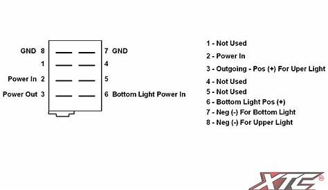 Rocker Switch Wiring Diagram For Turn Signal - Database - Faceitsalon.com