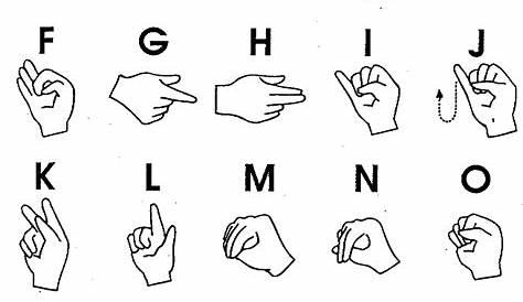 sign language alphabet printable