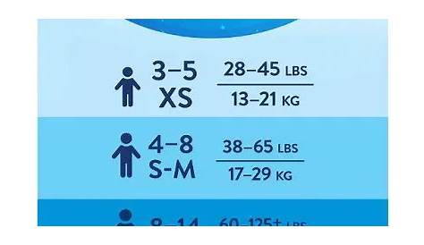 goodnites diapers size chart