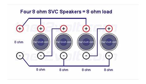 wiring 4 8 ohm speakers