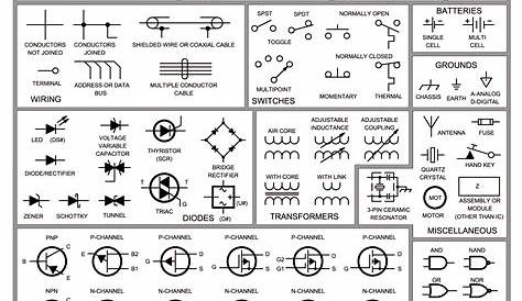 Circuit schematic symbols | BMET Wiki | Fandom powered by Wikia