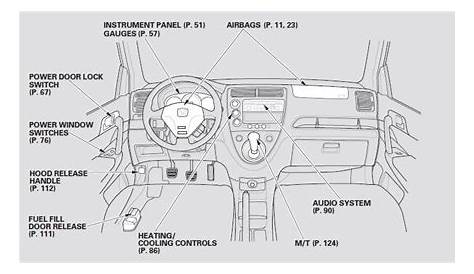 2014 honda odyssey owners manual