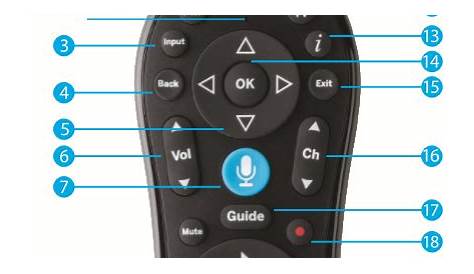 TiVo Voice Remote Detail and User Guide – Summit Broadband Customer Support