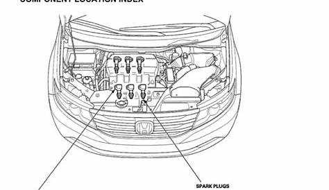 Honda Odyssey 1994-2016 | Manualzz
