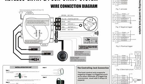 keyless entry car alarm wiring diagram