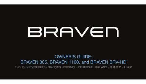 braven 600 625s 650 owner's manual