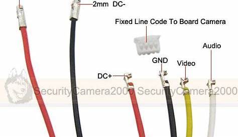 Security Camera Wiring Color Code - FREE DOWNLOAD in 2020 | Security