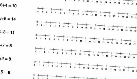 Math Worksheets: Addition with the Number Line | Number line, Numbers