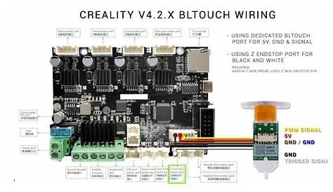 skr mini e3 v2 bltouch wiring diagram