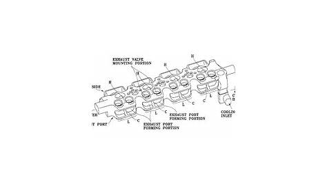 US20030221641A1 - Water jacket for cylinder head - Google Patents