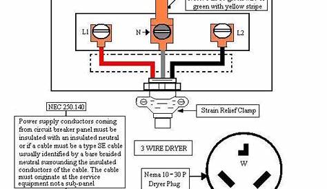 New Dryer Is 3 Wire, Receptacle Is 4 Wire. - Electrical - Page 2 - DIY