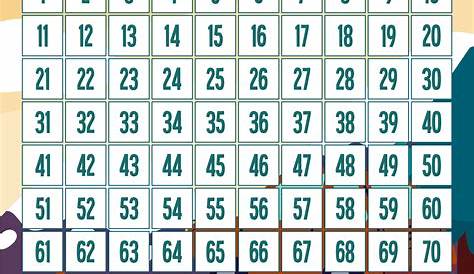 6 Best Images of 1- 100 Chart Printable - Printable Number Chart 1-100