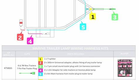 4 Pin 5 Wire Trailer Wiring Diagram For Your Needs