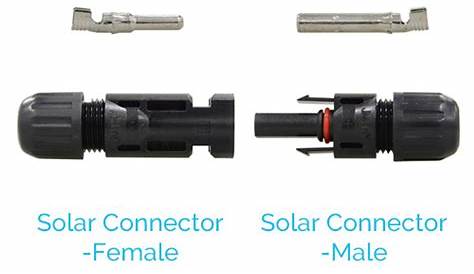Solar Connectors for Solar Panels 5 Pairs Male & Female | Renogy