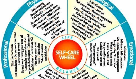 free self care worksheets