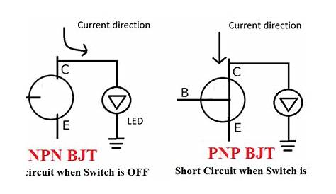 three different types of circuit diagrams, one with an on and the other