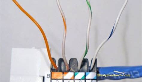 Cat5 Wall Jack Wiring Diagram