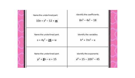 9th Grade Combining Like Terms With Exponents Worksheet – Askworksheet