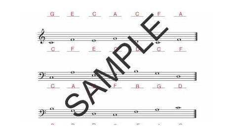 Note Naming Worksheets PDF | Piano with Lauren
