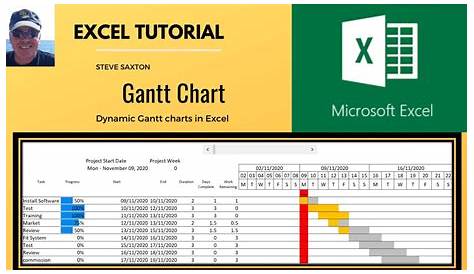 This video explains how to create a Gantt Chart in Microsoft Excel