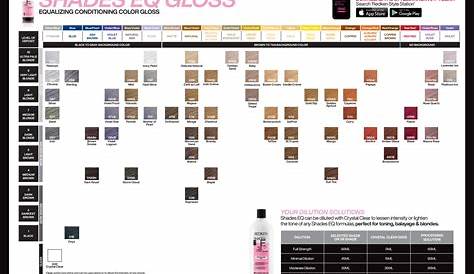 shades eq color chart