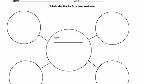 Free Printable Compare And Contrast Graphic Organizer - Free Printable