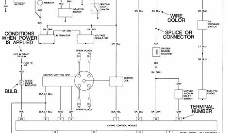 1968 chevelle electrical wiring diagram