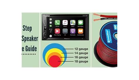 auto speaker wire gauge guide
