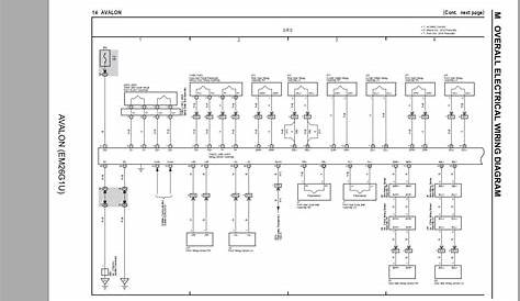 Toyota GISC Workshop Manual & Electrical Wiring Diagram 2018