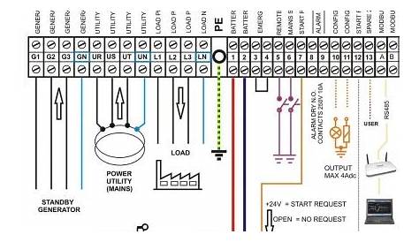 automatic power transfer switch circuit diagram